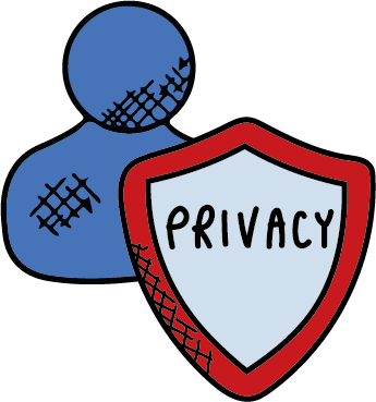 social network privacy